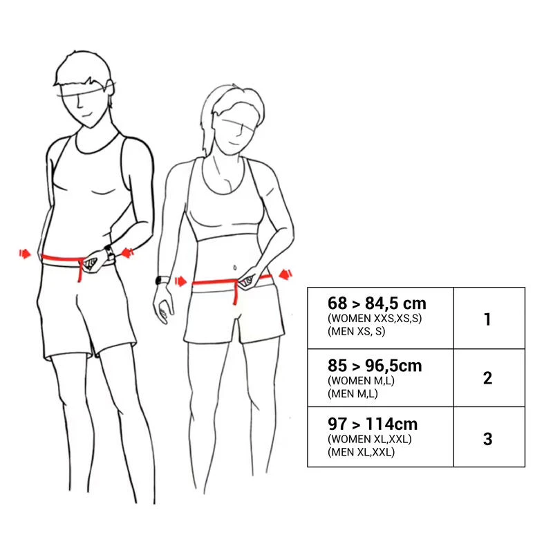 CEINTURE DE RUNNING CONFORT NOIR