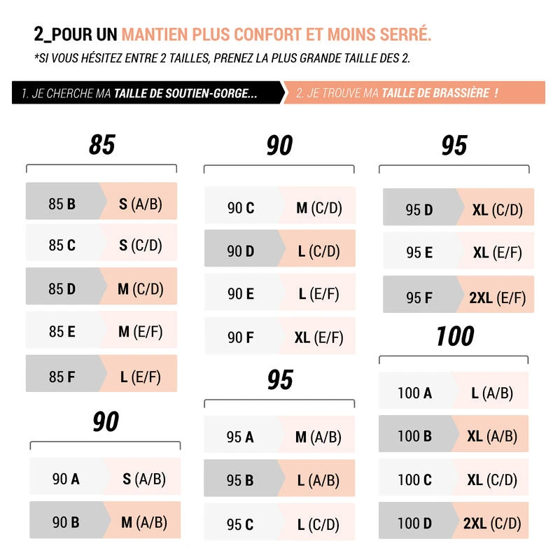 SOUTIEN GORGE DENTELLE SPORT